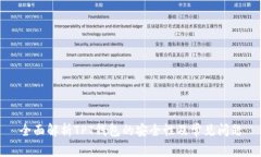 全面解析TPT钱包的安全性