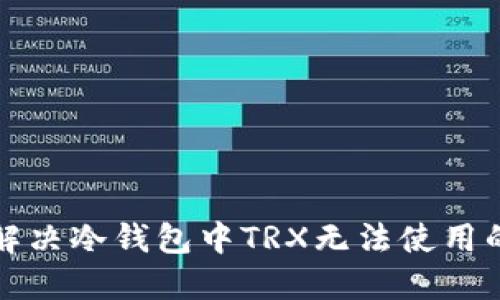 如何解决冷钱包中TRX无法使用的问题