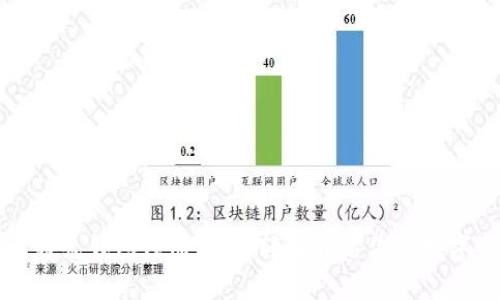 区块链比特兔钱包注册指南：轻松开启你的数字资产之旅