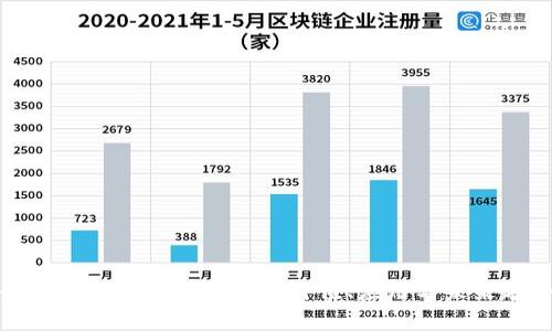 全面解析BTK数字货币：价值、应用与未来趋势