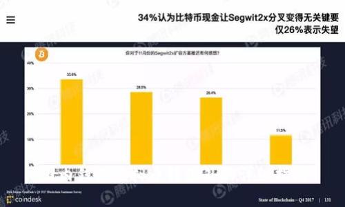 国内钱包虚拟币转国外的详细指南