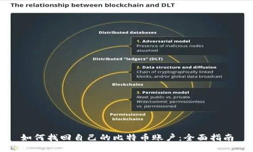 如何找回自己的比特币账户：全面指南