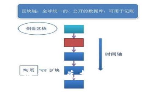 详解区块链钱包兑换规则及下载指南