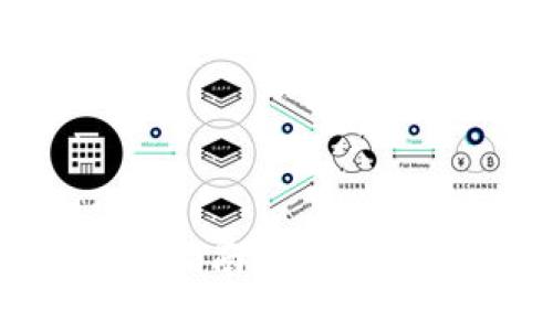 比特派钱包安全下载指南 | 如何安全获取比特派钱包