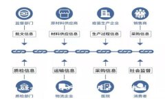 以太坊的官方网址是 [ht