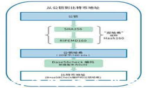 
区块链冷钱包与热钱包详解：安全性与使用场景的全面对比