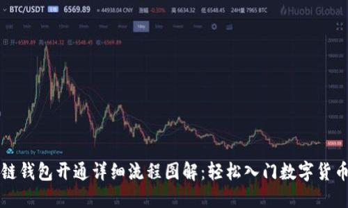 区块链钱包开通详细流程图解：轻松入门数字货币世界