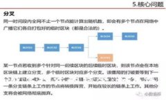 数字货币钱包与股票投资