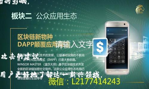   2023年最受欢迎的加密数字货币介绍 / 
 guanjianci 比特币,以太坊,瑞波币,莱特币 /guanjianci 

### 内容主体大纲

1. **引言**
   - 加密数字货币的定义及重要性
   - 加密货币的发展历程

2. **比特币（Bitcoin）**
   - 比特币的历史和创始人
   - 比特币的工作原理
   - 比特币的优缺点

3. **以太坊（Ethereum）**
   - 以太坊的创建背景
   - 智能合约及其应用
   - 以太坊2.0的升级和未来展望

4. **瑞波币（Ripple）**
   - 瑞波币的创建及其目标
   - 瑞波在金融行业的应用
   - 瑞波币的争议与挑战

5. **莱特币（Litecoin）**
   - 莱特币的创建历史
   - 莱特币的特点和技术优势
   - 莱特币的市场表现和未来可能

6. **其他流行的加密数字货币**
   - 卡尔达诺（Cardano）
   - 波卡（Polkadot）
   - 狗狗币（Dogecoin）
   - 稳定币（Tether, USDC等）

7. **加密数字货币的投资价值和风险**
   - 投资加密货币的优势
   - 加密货币市场的波动性
   - 如何选择合适的加密币投资

8. **结论**
   - 加密货币的未来发展趋势
   - 普通用户如何参与加密货币市场

---

### 内容详细介绍

#### 引言

加密数字货币是基于区块链技术的一种新型货币形式，它通过加密机制确保交易安全和匿名性。伴随着比特币的诞生，加密货币迅速崛起，吸引了全球投资者的关注。加密货币不仅改变了人们对传统金融的看法，也推动了互联网金融的新发展。

从2009年比特币问世开始，加密货币就经历了多次风波与浪潮，如今，市场中存在成千上万种加密货币，涵盖各种功能和特性。

#### 比特币（Bitcoin）

比特币的历史和创始人
比特币是由一个化名为中本聪（Satoshi Nakamoto）的人于2009年发布的。它是第一个去中心化的数字货币，目的是产生一个无需中央权威的点对点电子现金系统。比特币的白皮书提出了一种全新的支付体系，使得用户可以在无需中介的情况下直接进行交易。

比特币的工作原理
比特币运行在一个去中心化的网络上，通过一个名为区块链的分布式账本记录所有交易信息。每次交易都通过强大的加密技术进行验证，确保其真实性。

比特币的优缺点
比特币的优点包括去中心化、交易匿名性和全球通用性；而缺点则包括高波动性、交易费用较高和交易确认时间较慢等问题。

#### 以太坊（Ethereum）

以太坊的创建背景
以太坊是一种开源的区块链平台，于2015年由维塔利克·布特林（Vitalik Buterin）提出。与比特币不同，以太坊不仅提供数字货币（以太币），还允许开发者在其平台上创建和部署智能合约。

智能合约及其应用
智能合约是一种自动化的程序，可以在满足特定条件时自动执行。它降低了双方交易的信任成本，广泛应用于金融合约、供应链管理等领域。

以太坊2.0的升级和未来展望
以太坊2.0是针对以太坊平台的重大升级，将从工作量证明（PoW）转向权益证明（PoS），提升其可扩展性和安全性。这将使以太坊在未来更为高效，预计会吸引更多的用户和开发者。

#### 瑞波币（Ripple）

瑞波币的创建及其目标
瑞波币（XRP）由瑞波公司（Ripple Labs）于2012年推出，旨在改善跨境支付的效率。瑞波允许银行和金融机构在其网络上快速、安全地进行交易，消除了传统银行系统的种种弊端。

瑞波在金融行业的应用
瑞波已经与多个大型银行和支付平台合作，包括美国银行和Standard Chartered，推动全球即时代付的实现。

瑞波币的争议与挑战
尽管瑞波的技术潜力巨大，但它也面临着法律和市场信誉的挑战，其与美国证券交易委员会（SEC）之间的诉讼对其未来发展产生了重大影响。

#### 莱特币（Litecoin）

莱特币的创建历史
莱特币（LTC）于2011年由查理·李（Charlie Lee）创建，目的在于作为比特币的“白银”。它借鉴了比特币的核心理念，但在技术上进行了改进，使其交易速度更快。

莱特币的特点和技术优势
莱特币的区块生成时间为2.5分钟，是比特币的四分之一，这使得莱特币在交易确认时间上更具优势。同时，莱特币使用不同的挖矿算法，使得更多设备能够参与挖矿。

莱特币的市场表现和未来可能
随着越来越多的商家和平台接受莱特币，未来其在市场中的地位可能会进一步上升，但投资者仍需关注市场的波动性。

#### 其他流行的加密数字货币

卡尔达诺（Cardano）
卡尔达诺是一种基于科学研究的区块链平台，目标是创造一个安全且可扩展的智能合约平台。它由前以太坊创始人查尔斯·霍斯金森（Charles Hoskinson）于2017年创建。

波卡（Polkadot）
波卡旨在连接不同的区块链，使它们能够相互交流和共享数据，是一种实现多链生态系统的创新平台。

狗狗币（Dogecoin）
狗狗币最初作为恶搞的加密货币问世，但因其活跃的社区和大规模的社交媒体推广，逐渐成为了一种流行的数字货币。

稳定币（Tether, USDC等）
稳定币是一种与法定货币挂钩的加密货币，以避免价格波动。它们在涉及加密交易时提供了相对稳定的价值。稳定币的广泛应用提升了用户的交易便利性和信心。

#### 加密数字货币的投资价值和风险

投资加密货币的优势
加密货币的投资在过去数年里为许多投资者带来了高额回报，例如比特币从几美元上涨到数万美元。加密货币也提供了资产多样化的机会，成为对冲通货膨胀的工具。

加密货币市场的波动性
然而，加密货币市场尤为波动，价格可能在短时间内出现剧烈变化。投资者需具备风险承受能力，谨慎决策。

如何选择合适的加密币投资
在选择加密货币进行投资时，投资者应分析项目的白皮书、技术背景、团队实力及市场表现，选择具有前景的项目进行投资。

#### 结论

加密货币市场仍处于快速发展之中，未来可能会涌现更多创新的数字货币和应用场景。普通用户可以通过小额投资参与这场数字资产的革命，同时也需保持警惕，防范潜在风险。

---

### 相关问题

1. **加密数字货币的工作原理是什么？**
   - 在这一节，详细介绍区块链技术的基本概念以及共识机制，如工作量证明（PoW）、权益证明（PoS）等，分析它们如何确保交易的真实性和安全性。

2. **投资加密货币需要注意哪些事项？**
   - 讨论投资时应考虑的风险因素，包括市场波动性、项目的技术和团队、市场情绪等，提供实用的投资策略和建议。

3. **有哪些实际应用场景的加密货币？**
   - 分析加密货币在不同领域（如金融、供应链、身份认证等）的应用案例，探讨其如何改变传统行业。

4. **加密货币如何与传统金融系统结合？**
   - 讨论加密货币如何在银行、支付系统及其他金融服务中发挥作用，探讨它们对传统金融的影响及挑战。

5. **目前有什么监管政策影响加密货币市场？**
   - 针对不同国家对加密货币的监管政策进行评析，如美国、中国、欧盟等地的法律法规，并讨论它们对市场的影响。

6. **加密数字货币的未来趋势如何？**
   - 探讨加密货币市场的技术演变、用户需求变化及市场结构变化，预测未来发展方向和可能的热点。

7. **个人如何安全地存储和使用加密货币？**
   - 提供详细的加密货币存储方案（如硬件钱包、软件钱包）、使用时的安全注意事项，以及防范诈骗和黑客攻击的建议。

以上是关于加密数字货币的详细介绍和问题分析，进一步的内容可根据上面的结构进行延展，相信能够帮助用户更好地了解这一新兴领域。