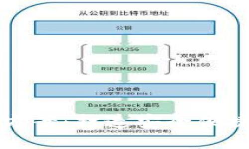 区块链电子钱包开发方案：打造安全便捷的数字资产管理工具