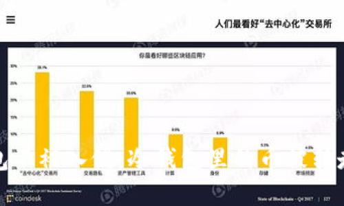 如何保护你的冷钱包不被入侵：冷钱包里的币被转走的原因及解决方案