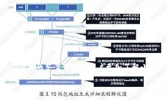 小狐钱包app官方网站是什