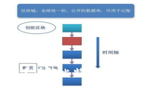 什么是比特儿冷钱包？详解比特儿冷钱包的优势与使用指南