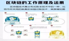 imToken冷钱包全面解析：安