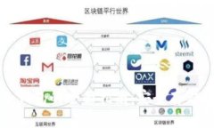 全球数字货币冷钱包的全