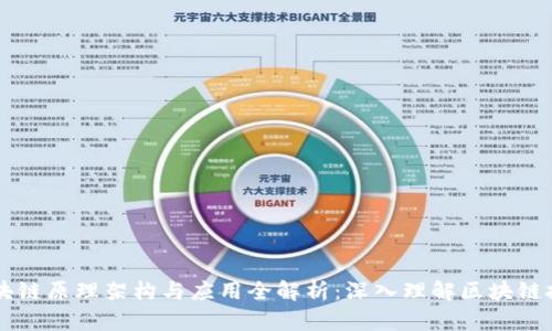 区块链原理架构与应用全解析：深入理解区块链技术