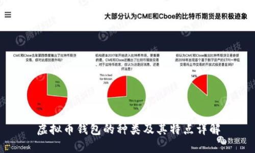 虚拟币钱包的种类及其特点详解