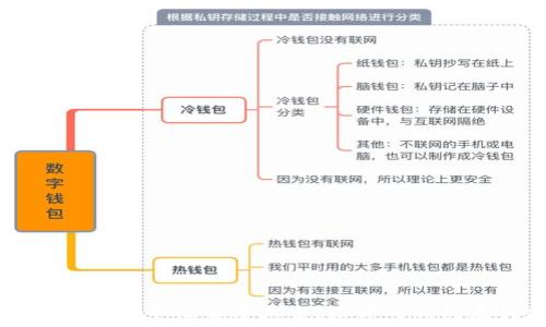   
数字货币钱包个性名字大全，让你的钱包更具特色