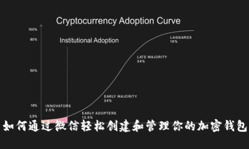 如何通过微信轻松创建和管理你的加密钱包