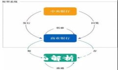 : 库神冷钱包以太坊升级全面解析：安全性与便捷