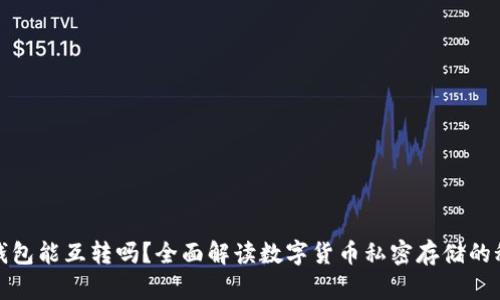 冷钱包能互转吗？全面解读数字货币私密存储的秘诀