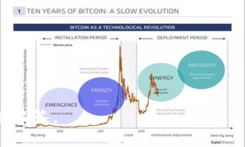 “tokenim”这个词的具体读音可能取决于其使用的上下文或语言环境。一般情况下，这个词可能是由“token”和“im”两个部分组成。根据英语的拼读规则，可以推测出其发音为：

- token: /ˈtoʊ.kən/
- im: /ɪm/ 或 /ɪŋ/

因此，“tokenim”可以粗略读作 /ˈtoʊ.kən.ɪm/。

如果你有特定的语境或用法，可以提供更多信息，这样我可以更准确地为你解答。