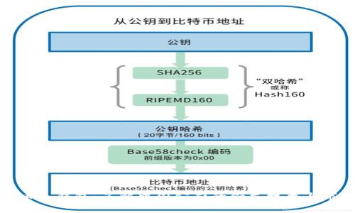 数字货币冷钱包：了解中国公司的领先技术与市场分析