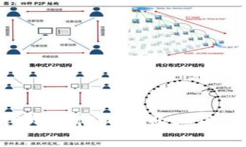 区块链钱包如何轻松购买币：全面指南