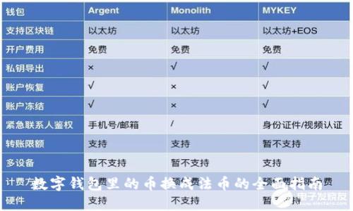 数字钱包里的币换成法币的全面指南