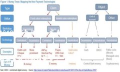 为了您的请求，我将为您提供关于ERC20钱包的一个