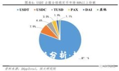 2023年币圈最新分析：趋势、机会与风险