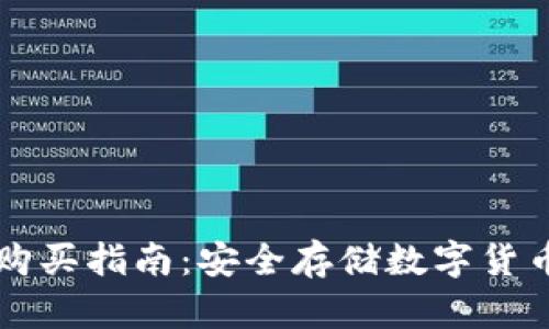 币圈冷钱包购买指南：安全存储数字货币的最佳选择