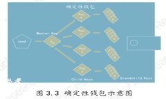 思考  USDT币APP：一站式稳