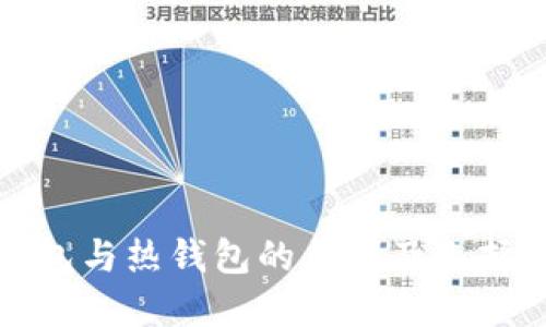 冷钱包与热钱包的区别及选择指南