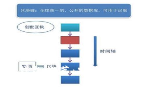 十大区块链冷钱包推荐：安全存储你的数字资产