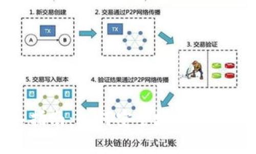 冷钱包导入指南：如何安全地导入你的加密资产