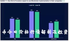 莱特币今日价格行情解析