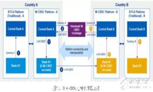 
小贝壳冷钱包重磅发布：安全加密数字资产新选择