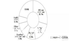 VV币交易所下载：把握数字