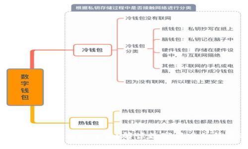 加密货币的价值是什么？解读数字货币的背后逻辑