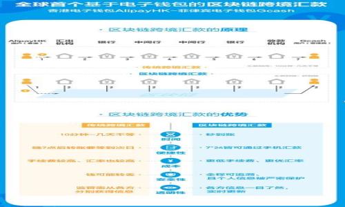 

如何将泰达币安全转入冷钱包？完整指南