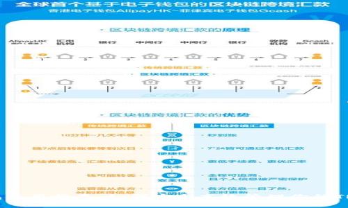 TRX钱包使用指南：如何安全高效管理你的TRON资产