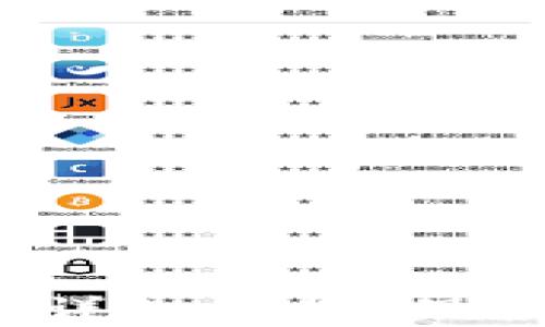 
Web3钱包与冷钱包的详细解析：保护数字资产的最佳选择