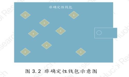 如何识别和避免Token钱包骗局：保护你的数字资产