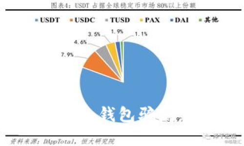 如何识别和避免Token钱包骗局：保护你的数字资产