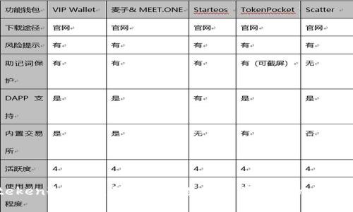 Imteken冷钱包：保护你的数字资产安全的最佳选择