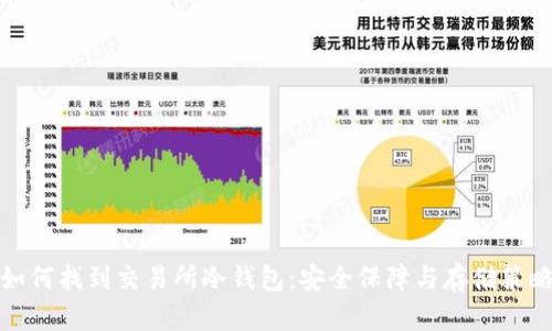 如何找到交易所冷钱包：安全保障与存储策略