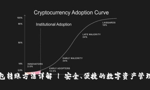 冷钱包转账方法详解 | 安全、便捷的数字资产管理方案