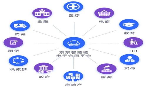 网站及关键词

金融如何使用比特币冷钱包：一站式指南