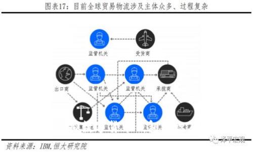 全面了解虚拟数字货币钱包标识及其重要性